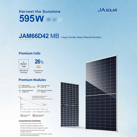 Tấm Pin JA Solar 595W