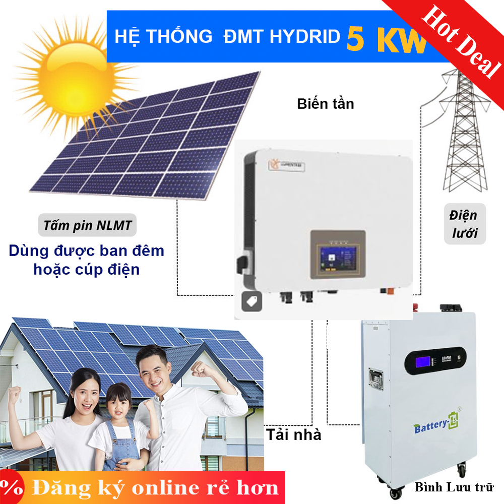 Gói Hệ Thống Điện Mặt Trời 5 KWP (Lưu trữ 15 KWH) – Giảm 1tr-2tr