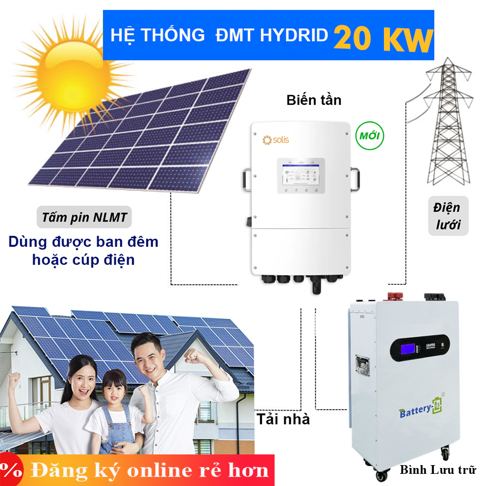 Gói Hệ Thống Điện Mặt Trời 20KWP (Lưu Trữ 28.6KWH) – Giảm 7-8TR (Dùng Ban Đêm hoặc Cúp Điện)